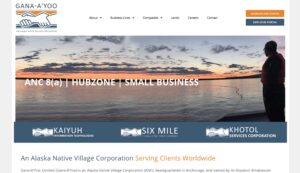 Digital Marketing to Grow Your Business