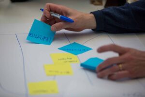 Web Design Trends Anchorage Alaska Web Design Company
