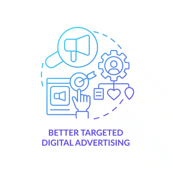 promote services - Anchorage Web Design