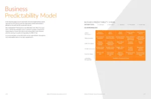 print design booklet, design media kit, design brochure, booklet design 5