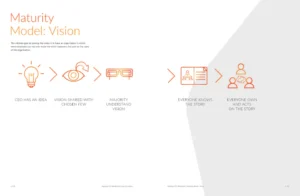 print design booklet, design media kit, design brochure, booklet design 7