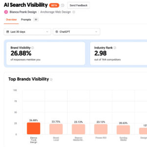 website design quotes